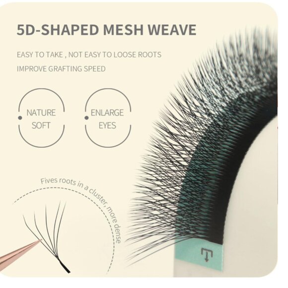 NEW 3 EYELASHES NYX JUMBO MAJOR SPIKES/ANNAFRIS 5D W EXTENSIONS/MINK LASHES? - Picture 6 of 7